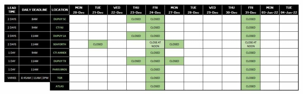 table of daily deadlines